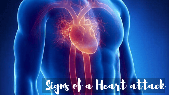 Signs of a heart attack blog for Plenareno Heart Congress